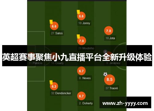 英超赛事聚焦小九直播平台全新升级体验